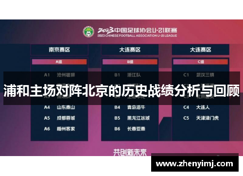 浦和主场对阵北京的历史战绩分析与回顾