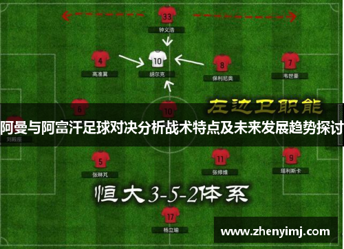 阿曼与阿富汗足球对决分析战术特点及未来发展趋势探讨